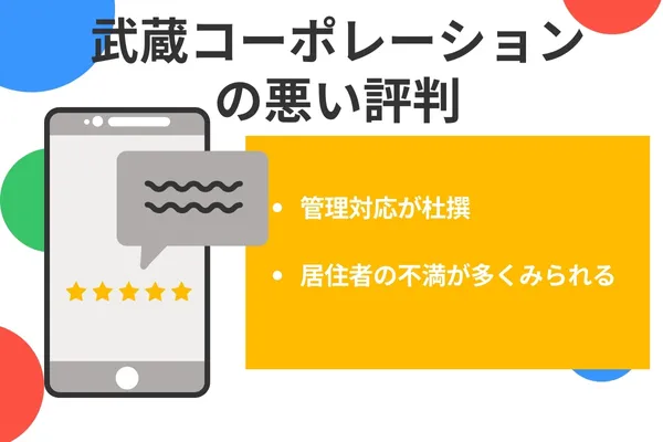 武蔵コーポレーションの悪い評判・口コミ