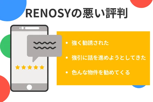リノシー(RENOSY)の悪い評判を3つの口コミから徹底調査