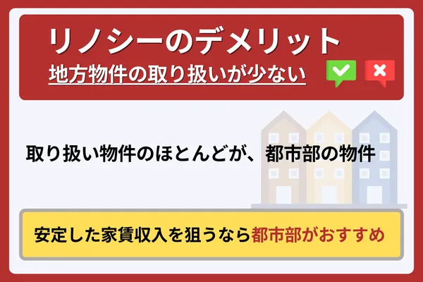 地方物件の取り扱いが少ない
